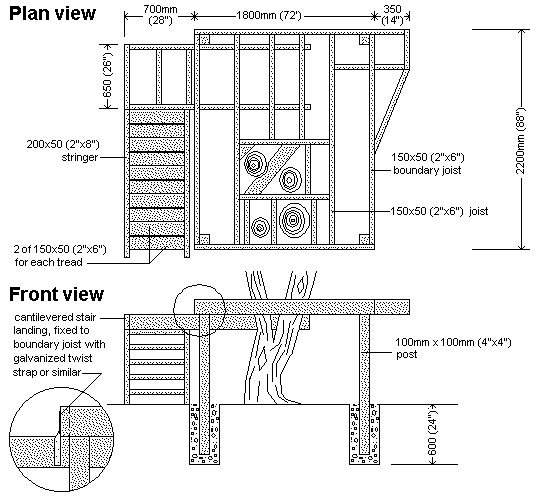 How to Build a DIY Tree House With a Slide and an Attached Swingset How to Build a DIY Tree House With a Slide and an Attached Swingset