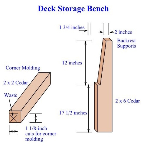 DIY Deck Storage Bench Plans 1