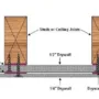 Featured of How to Soundproof Existing Walls, Windows, & Ceilings