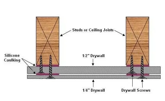 Featured of How to Soundproof Existing Walls, Windows, & Ceilings