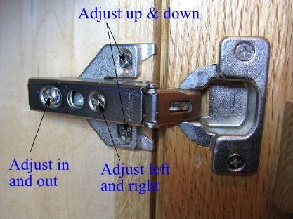 Euro Hinge Installation How To Install, How To Install Kitchen Cabinets Hinges