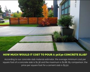 how much concrete do i need how much concrete do i need