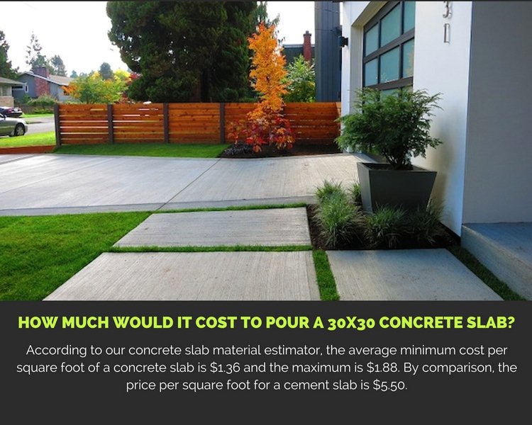 How Much Would it Cost to Pour a 30x30 Concrete Slab? image - How Much Would it Cost to Pour a 30x30 Concrete Slab?