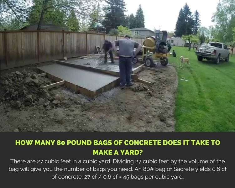 How many 80 lb bags of concrete do I need for 1 yard? image - How many 80 lb bags of concrete do I need for 1 yard?