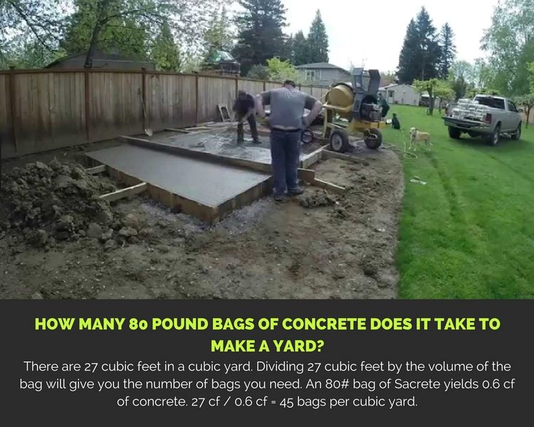 √ How Many Bags of Concrete do I Need How Much Concrete