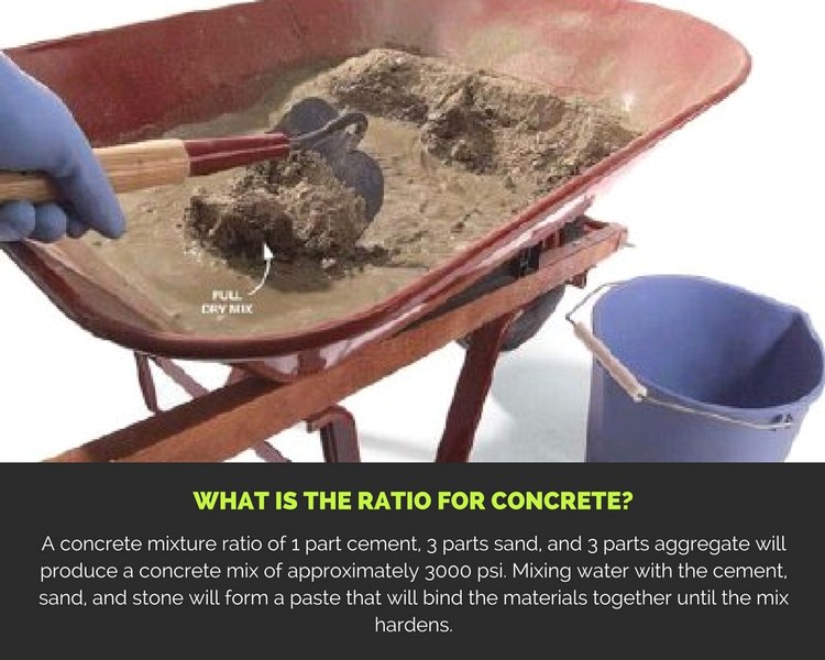 What is the Ratio for Concrete? image - What is the Ratio for Concrete?