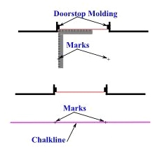 Square Your Layout to the Room Entryway Square Your Layout to the Room Entryway - How to Square for Tiling