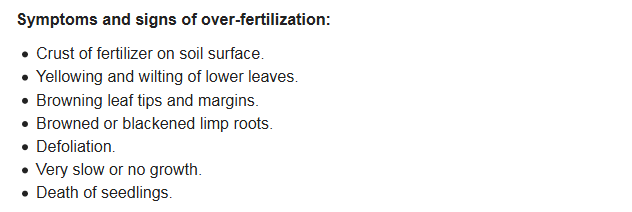 What symptoms could be seen with under and over fertilization of plants