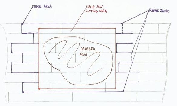 Wood Floor Repair Diagram Wood Floor Repair Diagram - How to Repair Water Damaged Floor