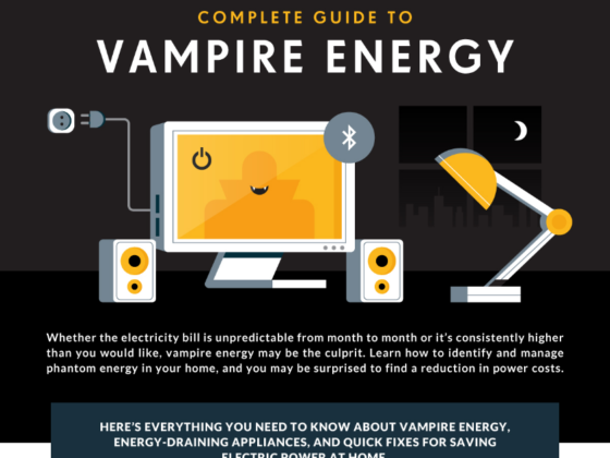 Featured of Everything You Need to Know About Vampire Energy [Infographic]
