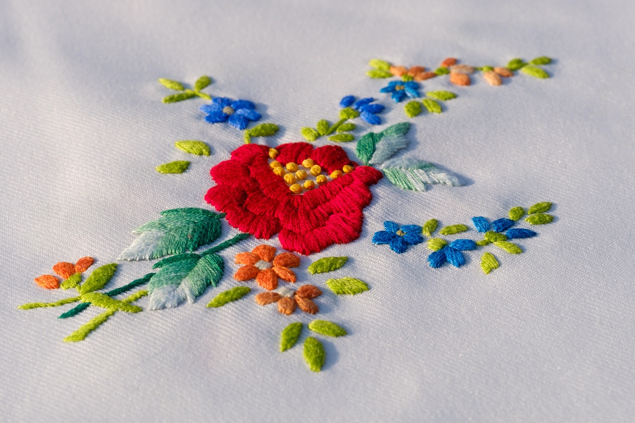 How to Digitize Embroidery Designs image - How to Digitize Embroidery Designs