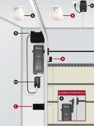 Featured image - The Ultimate Guide for Garage Door Screens and Their Installation