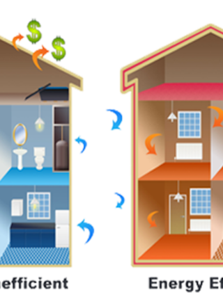 Featured image - How Can I Make My Home More Energy Efficient