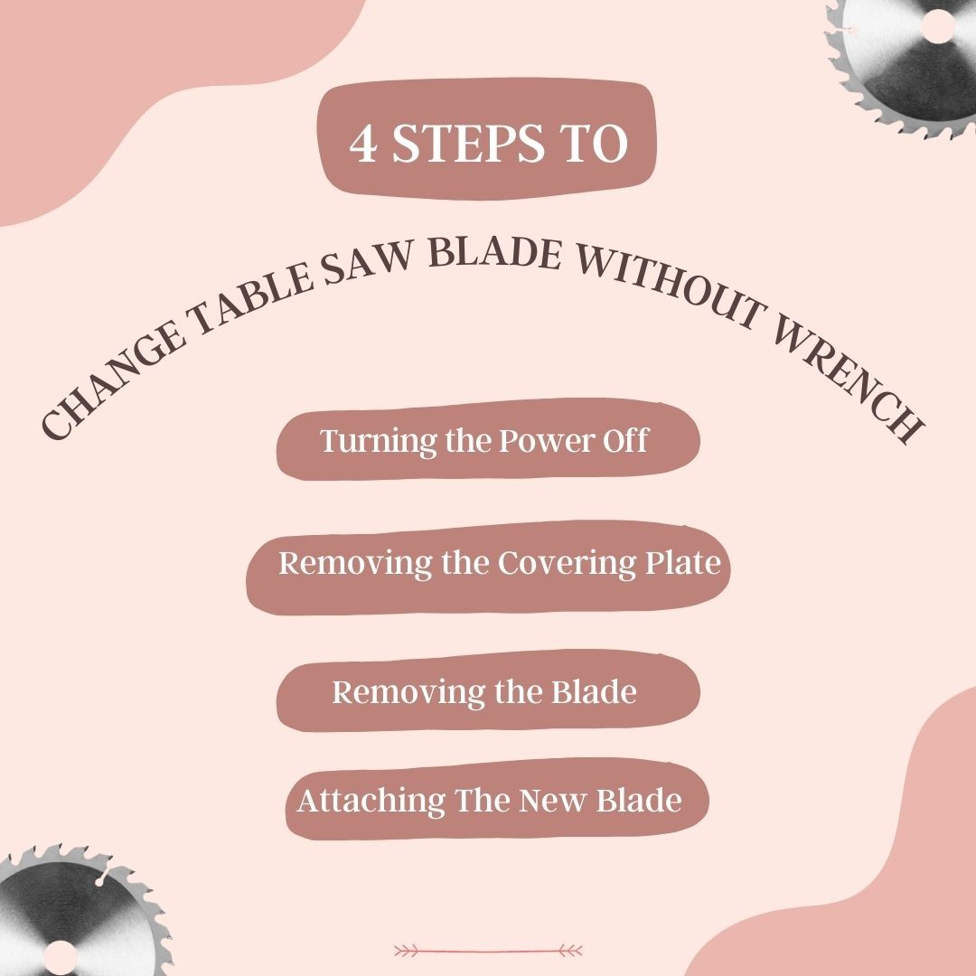 How to Change Table Saw Blade Without Wrench?