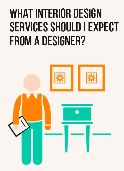 What Interior Design Services Should I Expect from a Designer