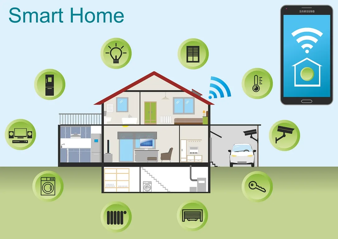 featured image - 3 Things to Keep in Mind When Setting a Smart Home