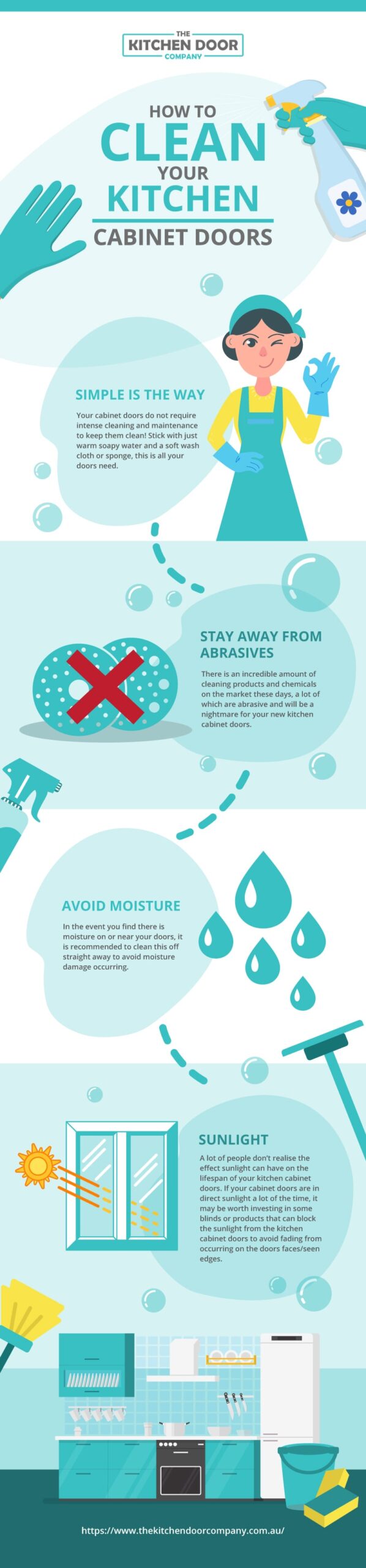 (Infographic) How to Clean Your Kitchen Cabinet Doors Image - (Infographic) How to Clean Your Kitchen Cabinet Doors
