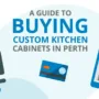 Featured image - A Guide to Buying Custom Kitchen Cabinets in Perth (Infographic)