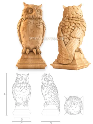 featured image - Carved Newel Caps