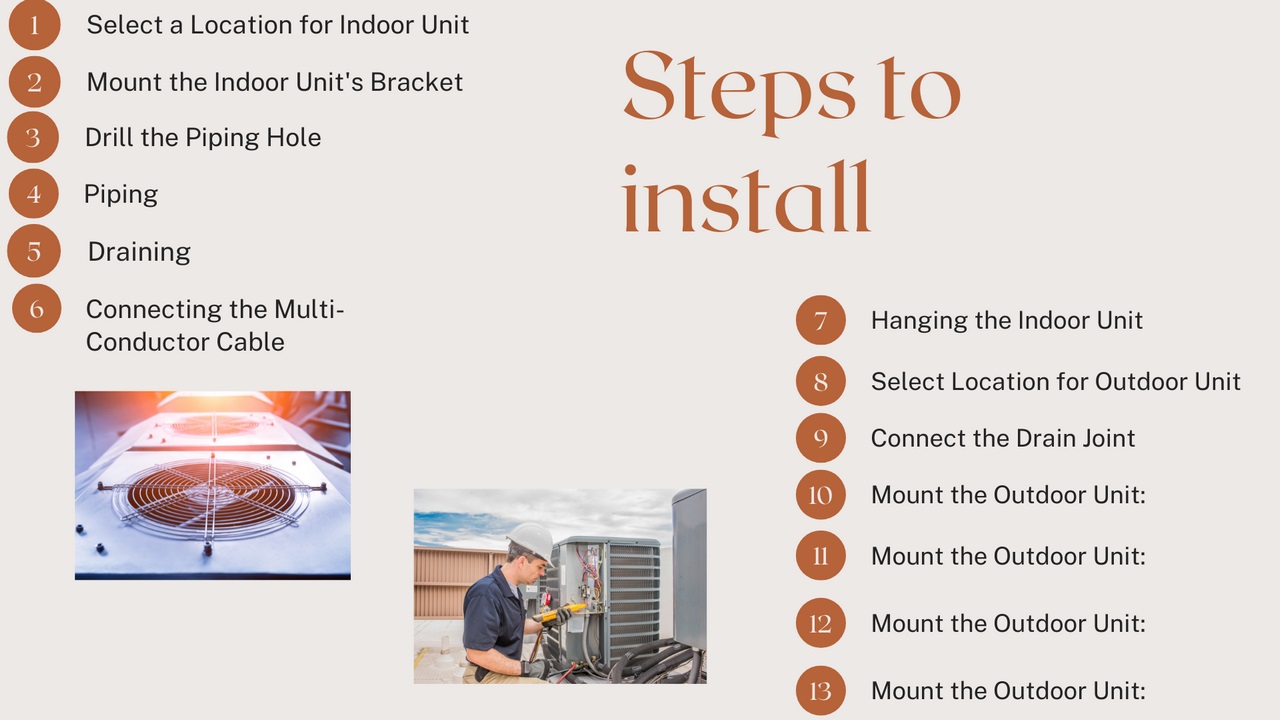 image - Installing a Ductless Mini-Split System