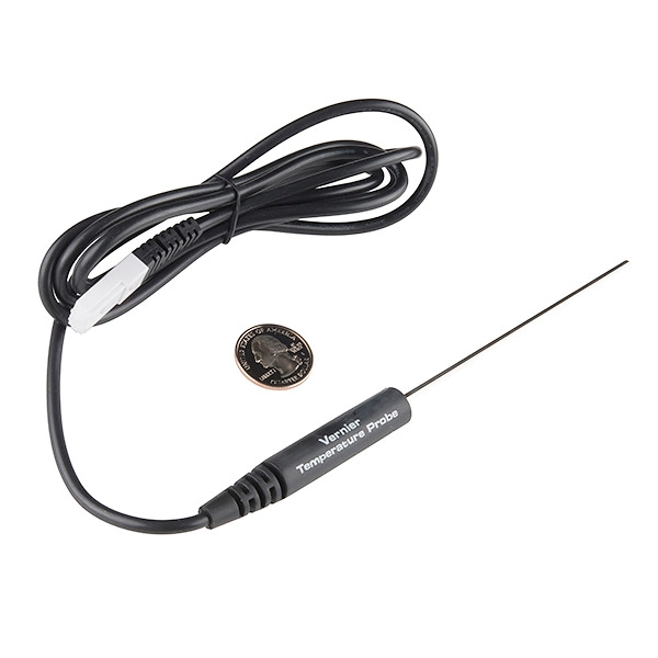 image - Best Temperature Probes Available to Buy Today