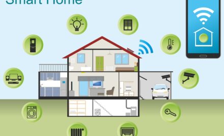 featured image - Seven Ways a Smart Home Can Help the Environment