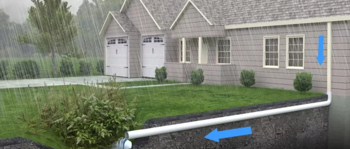 The Importance of Stormwater Management in Residential Areas