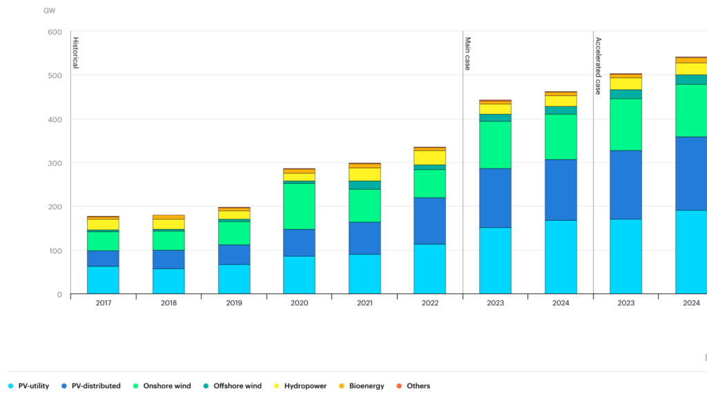 image - The Solar Revolution: Powering Your Home's Future With Panels